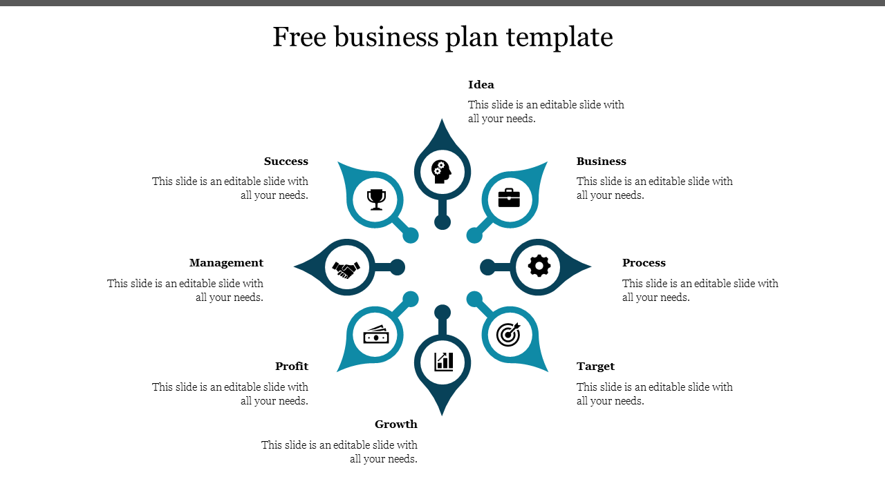 Free - Free Business plan Presentation Template 
